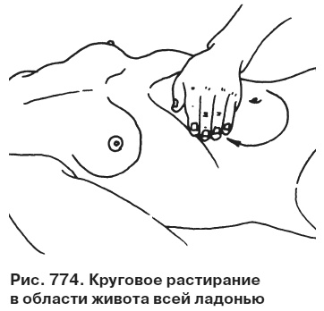 Иллюстрация к книге — Целительные точки от всех болезней в пошаговых схемах [i_775.jpg]