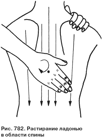 Иллюстрация к книге — Целительные точки от всех болезней в пошаговых схемах [i_783.jpg]