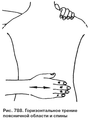 Иллюстрация к книге — Целительные точки от всех болезней в пошаговых схемах [i_789.jpg]