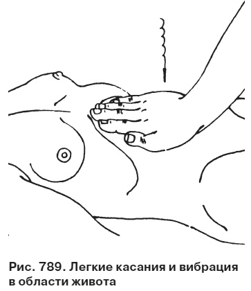 Иллюстрация к книге — Целительные точки от всех болезней в пошаговых схемах [i_790.jpg]