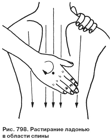 Иллюстрация к книге — Целительные точки от всех болезней в пошаговых схемах [i_799.jpg]