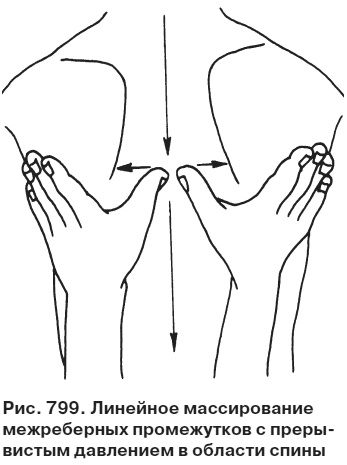 Иллюстрация к книге — Целительные точки от всех болезней в пошаговых схемах [i_800.jpg]