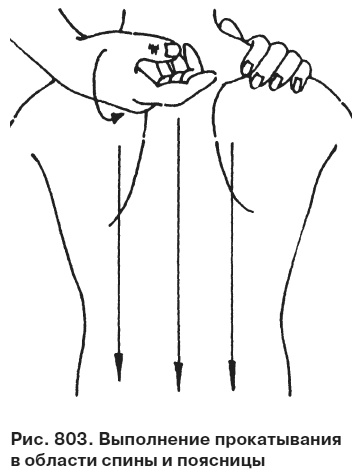 Иллюстрация к книге — Целительные точки от всех болезней в пошаговых схемах [i_804.jpg]