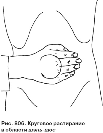 Иллюстрация к книге — Целительные точки от всех болезней в пошаговых схемах [i_807.jpg]