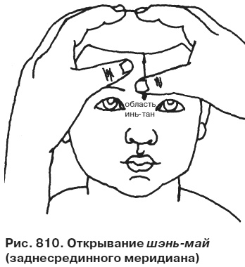 Иллюстрация к книге — Целительные точки от всех болезней в пошаговых схемах [i_811.jpg]