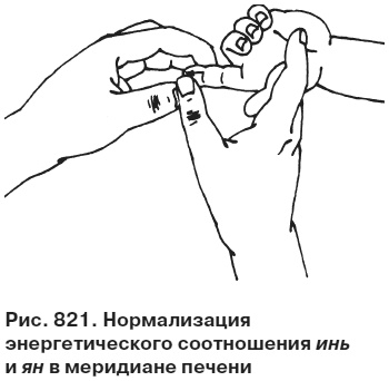 Иллюстрация к книге — Целительные точки от всех болезней в пошаговых схемах [i_822.jpg]