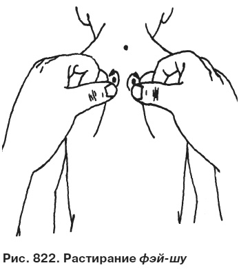 Иллюстрация к книге — Целительные точки от всех болезней в пошаговых схемах [i_823.jpg]
