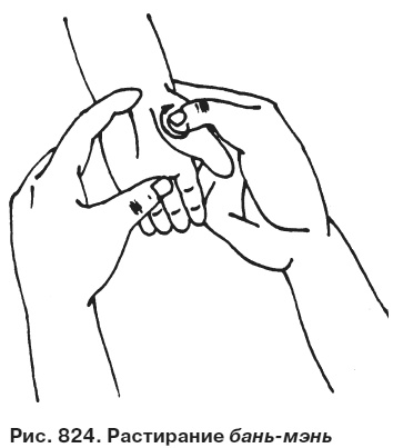 Иллюстрация к книге — Целительные точки от всех болезней в пошаговых схемах [i_825.jpg]