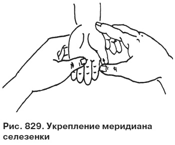 Иллюстрация к книге — Целительные точки от всех болезней в пошаговых схемах [i_830.jpg]