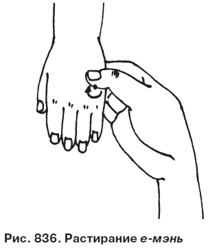 Иллюстрация к книге — Целительные точки от всех болезней в пошаговых схемах [i_837.jpg]