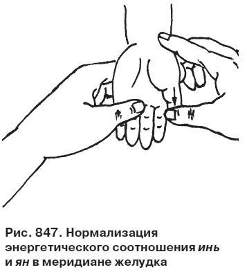 Иллюстрация к книге — Целительные точки от всех болезней в пошаговых схемах [i_848.jpg]