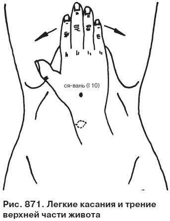 Иллюстрация к книге — Целительные точки от всех болезней в пошаговых схемах [i_872.jpg]