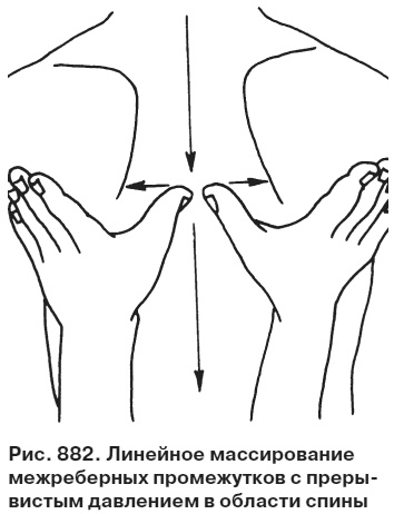 Иллюстрация к книге — Целительные точки от всех болезней в пошаговых схемах [i_883.jpg]