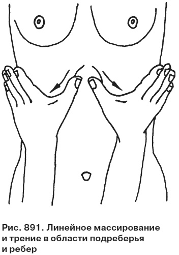 Иллюстрация к книге — Целительные точки от всех болезней в пошаговых схемах [i_892.jpg]