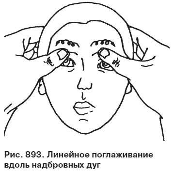 Иллюстрация к книге — Целительные точки от всех болезней в пошаговых схемах [i_894.jpg]