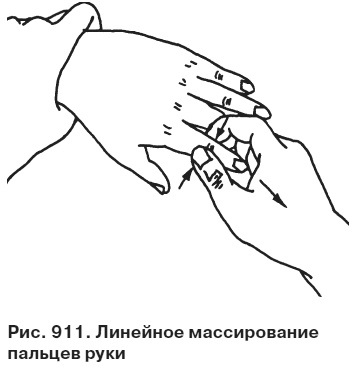 Иллюстрация к книге — Целительные точки от всех болезней в пошаговых схемах [i_912.jpg]