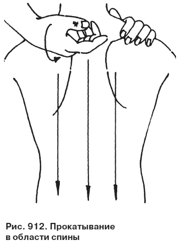 Иллюстрация к книге — Целительные точки от всех болезней в пошаговых схемах [i_913.jpg]