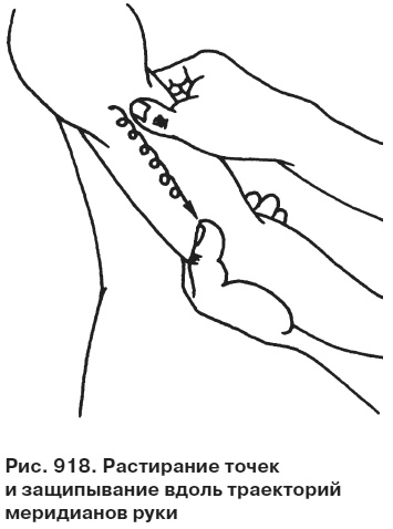 Иллюстрация к книге — Целительные точки от всех болезней в пошаговых схемах [i_919.jpg]