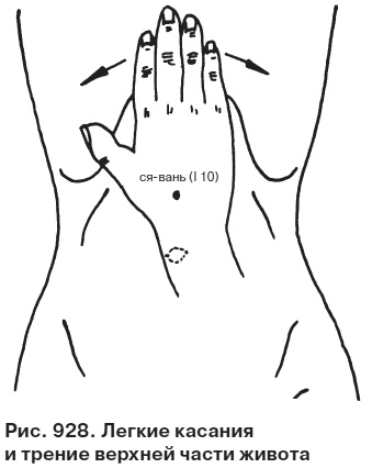 Иллюстрация к книге — Целительные точки от всех болезней в пошаговых схемах [i_929.jpg]