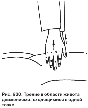 Иллюстрация к книге — Целительные точки от всех болезней в пошаговых схемах [i_931.jpg]