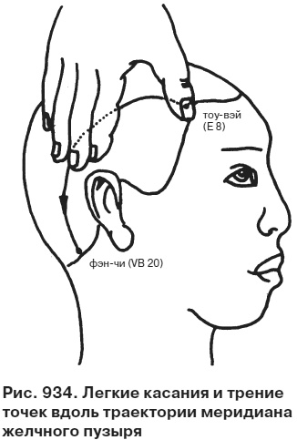 Иллюстрация к книге — Целительные точки от всех болезней в пошаговых схемах [i_935.jpg]