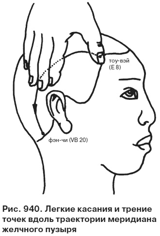 Иллюстрация к книге — Целительные точки от всех болезней в пошаговых схемах [i_941.jpg]