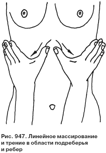 Иллюстрация к книге — Целительные точки от всех болезней в пошаговых схемах [i_948.jpg]