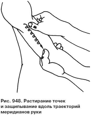 Иллюстрация к книге — Целительные точки от всех болезней в пошаговых схемах [i_949.jpg]