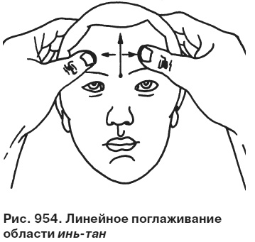 Иллюстрация к книге — Целительные точки от всех болезней в пошаговых схемах [i_955.jpg]