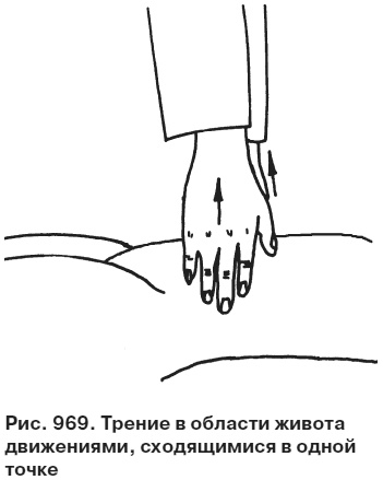 Иллюстрация к книге — Целительные точки от всех болезней в пошаговых схемах [i_970.jpg]