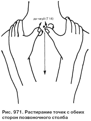 Иллюстрация к книге — Целительные точки от всех болезней в пошаговых схемах [i_972.jpg]