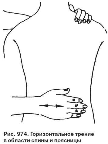 Иллюстрация к книге — Целительные точки от всех болезней в пошаговых схемах [i_975.jpg]