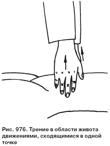 Иллюстрация к книге — Целительные точки от всех болезней в пошаговых схемах [i_977.jpg]