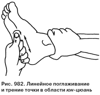 Иллюстрация к книге — Целительные точки от всех болезней в пошаговых схемах [i_983.jpg]