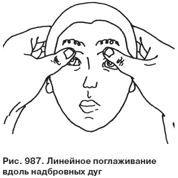 Иллюстрация к книге — Целительные точки от всех болезней в пошаговых схемах [i_988.jpg]