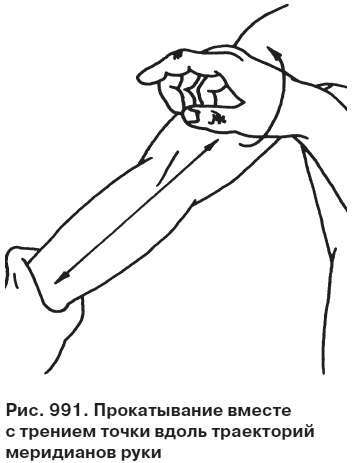 Иллюстрация к книге — Целительные точки от всех болезней в пошаговых схемах [i_992.jpg]