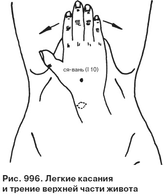 Иллюстрация к книге — Целительные точки от всех болезней в пошаговых схемах [i_997.jpg]