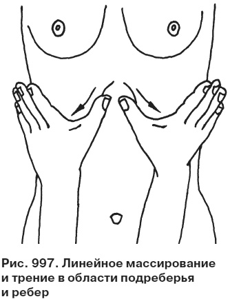 Иллюстрация к книге — Целительные точки от всех болезней в пошаговых схемах [i_998.jpg]