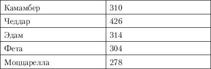 Иллюстрация к книге — Лечебная гимнастика для позвоночника [i_009.jpg]