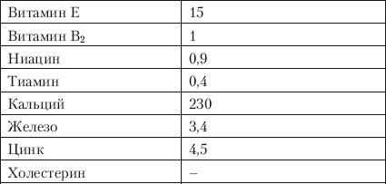 Иллюстрация к книге — Лечебная гимнастика для позвоночника [i_012.jpg]