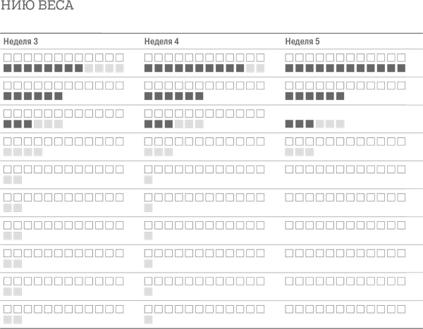 Иллюстрация к книге — Дело не в калориях. Как не зависеть от диет, не изнурять себя фитнесом, быть в отличной форме и жить лучше [i_074.jpg]