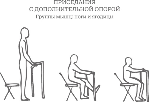 Иллюстрация к книге — Дело не в калориях. Как не зависеть от диет, не изнурять себя фитнесом, быть в отличной форме и жить лучше [i_118.jpg]