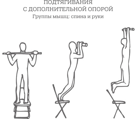 Иллюстрация к книге — Дело не в калориях. Как не зависеть от диет, не изнурять себя фитнесом, быть в отличной форме и жить лучше [i_119.jpg]