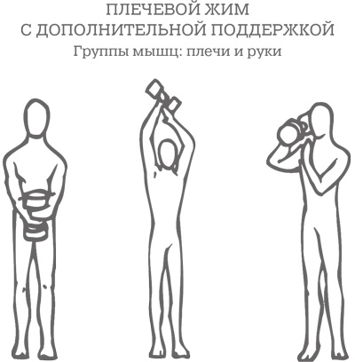 Иллюстрация к книге — Дело не в калориях. Как не зависеть от диет, не изнурять себя фитнесом, быть в отличной форме и жить лучше [i_121.jpg]