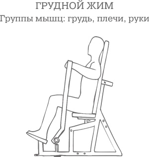 Иллюстрация к книге — Дело не в калориях. Как не зависеть от диет, не изнурять себя фитнесом, быть в отличной форме и жить лучше [i_124.jpg]
