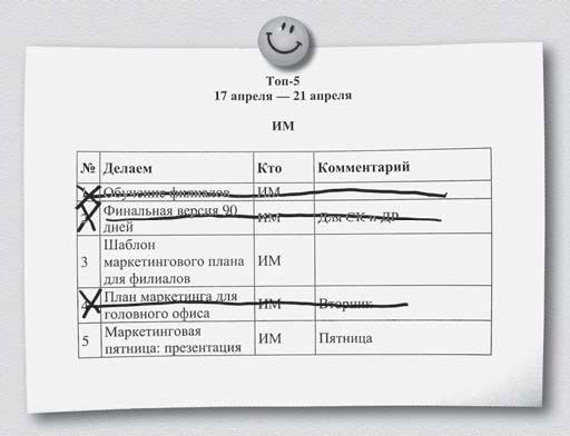 Иллюстрация к книге — Маркетинг без бюджета. 50 работающих инструментов [i_002.jpg]