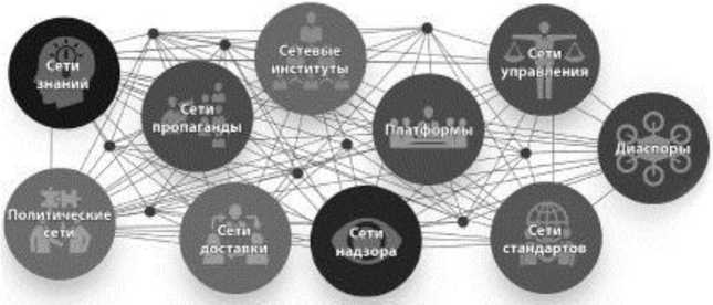 Иллюстрация к книге — Технология блокчейн - то, что движет финансовой революцией сегодня [i_003.jpg]