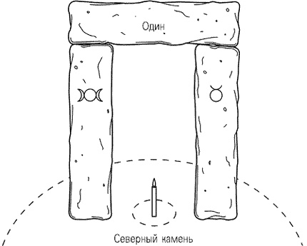 Иллюстрация к книге — Викканская магия. Настольная книга современной ведьмы [i_015.jpg]