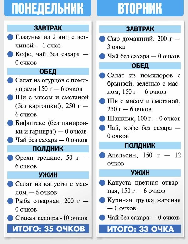 Иллюстрация к книге — Кремлевская диета. 300 лучших рецептов [autogen_ebook_id34.jpg]