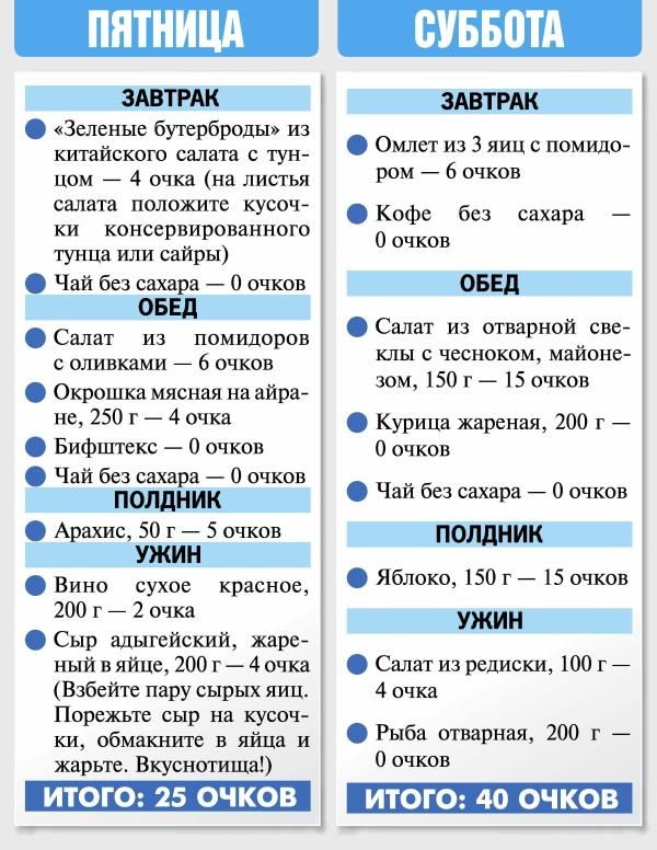 Иллюстрация к книге — Кремлевская диета. 300 лучших рецептов [autogen_ebook_id36.jpg]